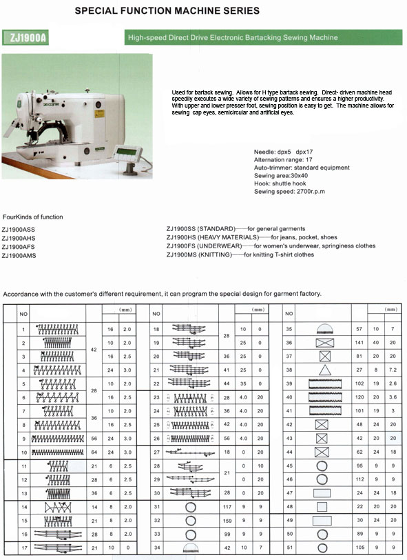 Highspeed Direct Drive Electronic Bartacking sewing Machine